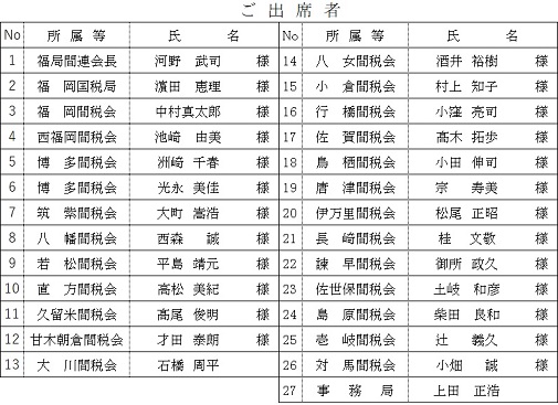 事務局長・担当者会議